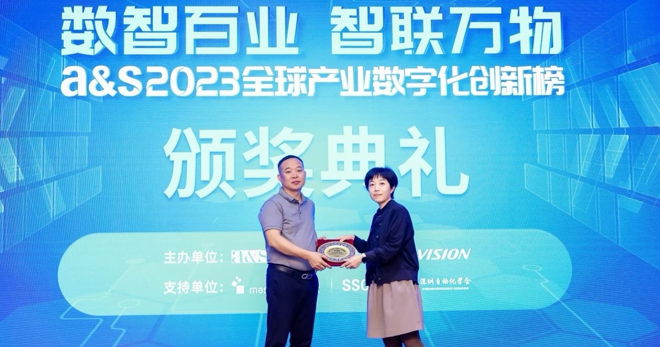 Good news | in subsidiary hao won five big awards